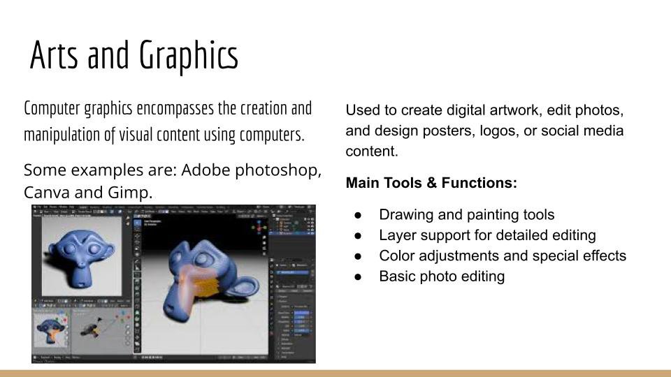 Aleena - Y8 T3 Wk4 Software Applications (1).jpg