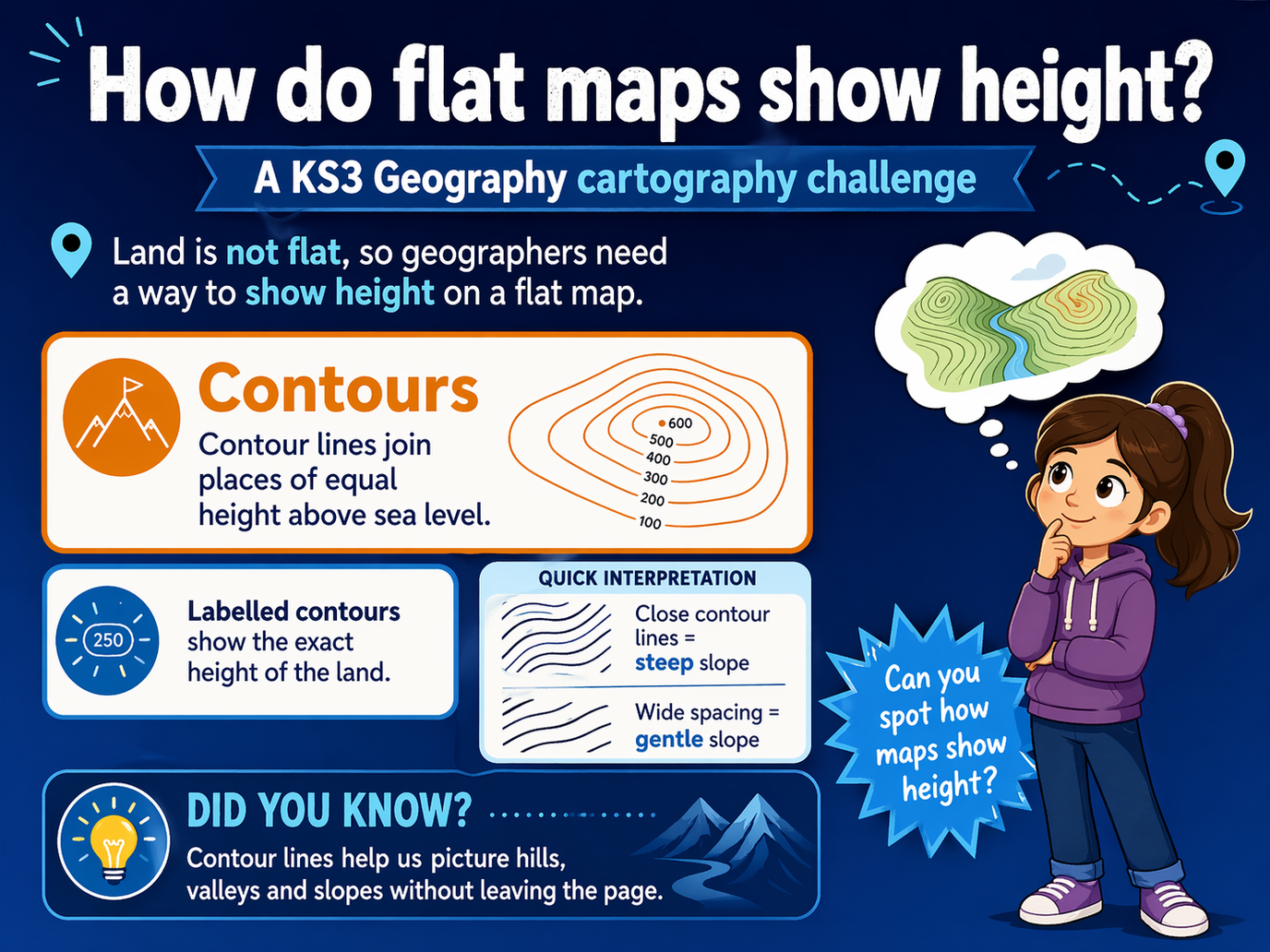 CANVA KS3 POSTER.png