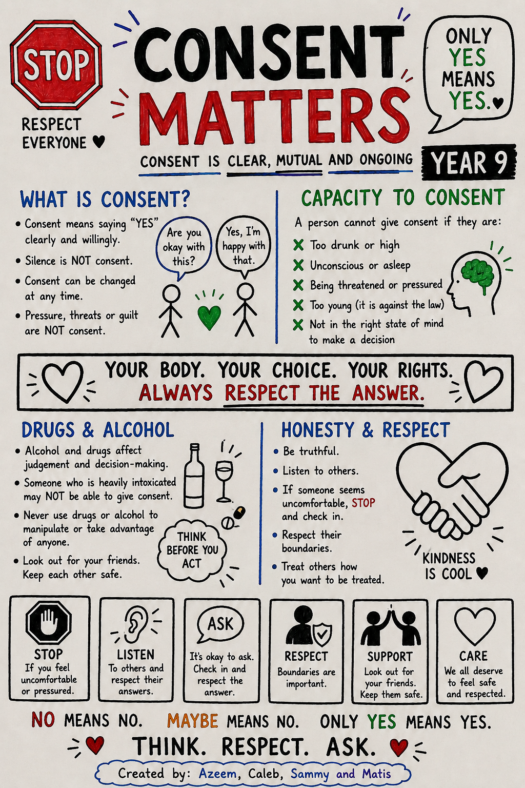 Consent_Poster_Year9_Sammy_Matis.png