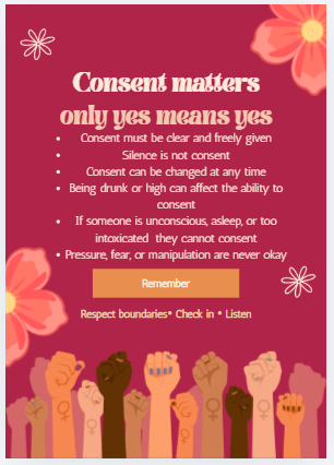 Consent Poster sienna_s group.png