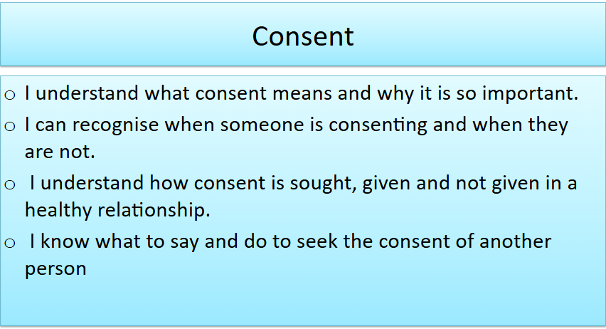 Consent.png