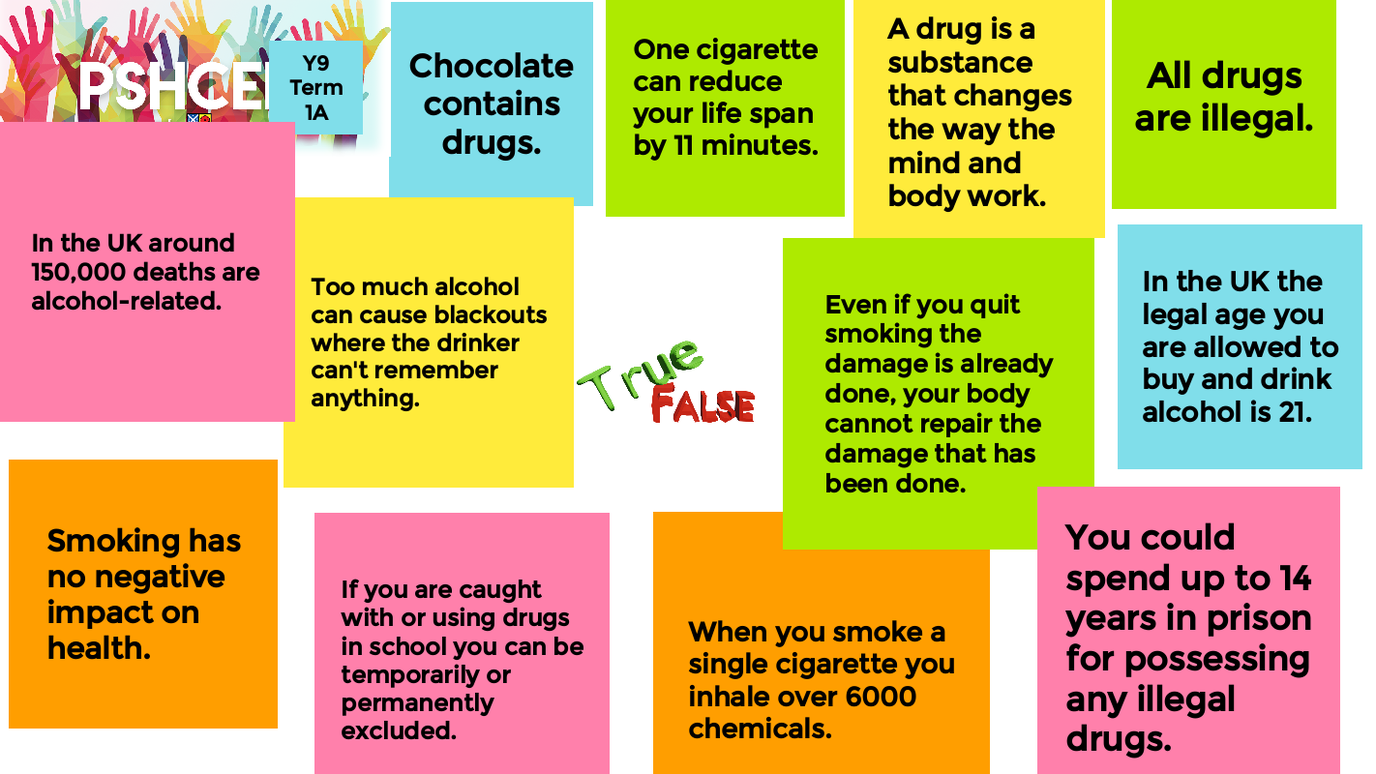 DRUGS AND SUBSTANCE USE AND PEER PRESSURE 1 (1).png