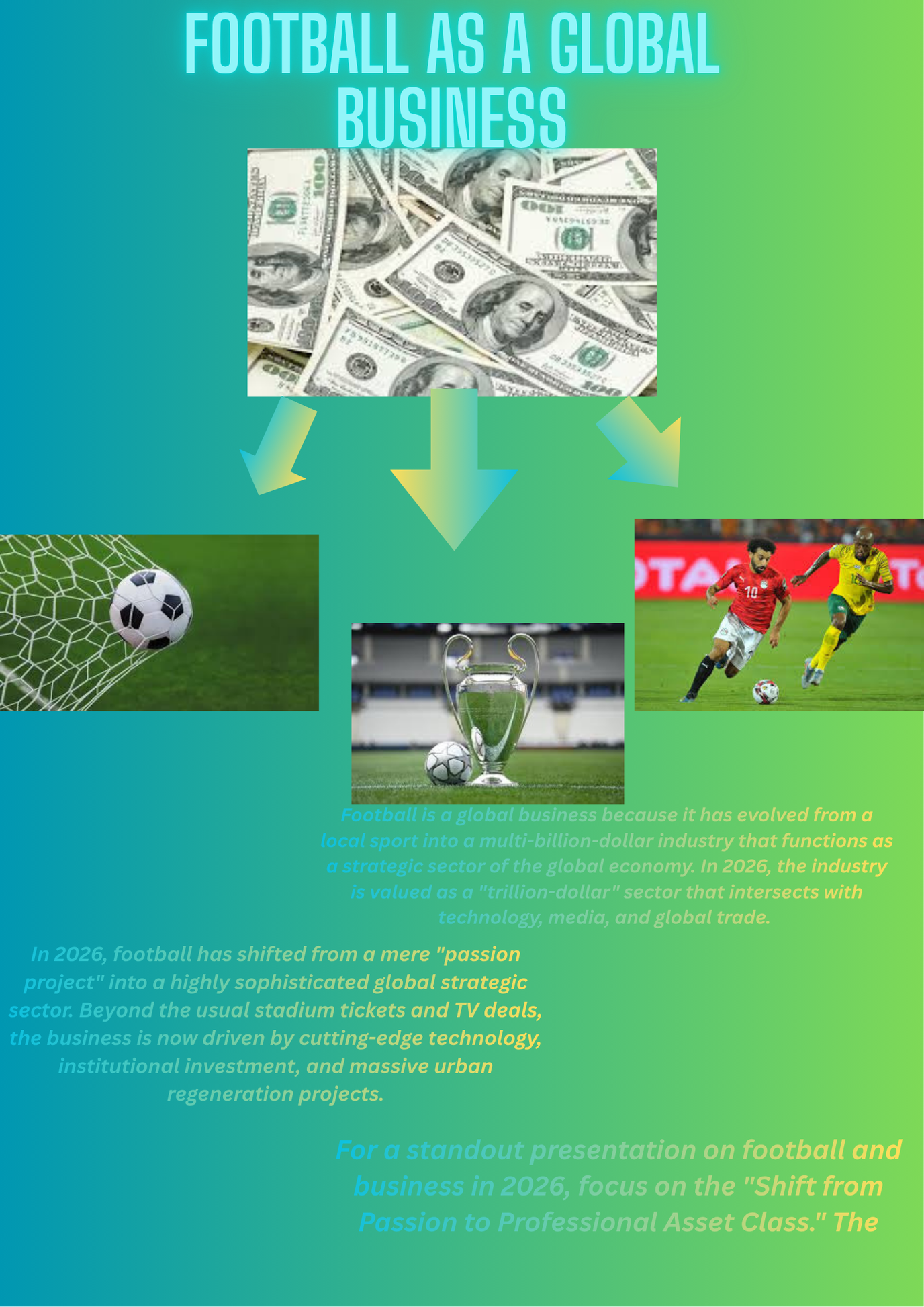 FOOTBALL AS A GLOBAL BUSINESS.png