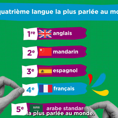 French 4th most spoken language in the world.png