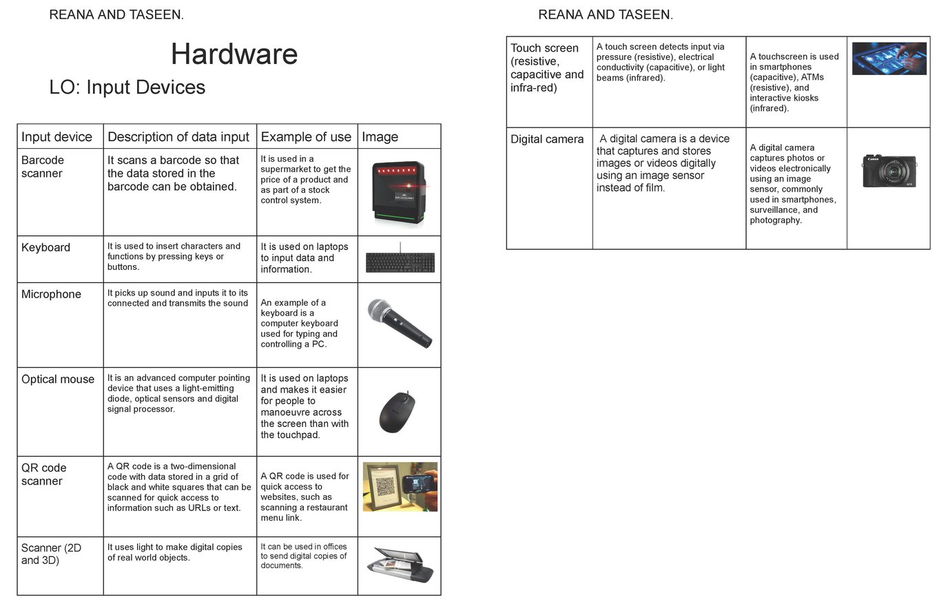 Hardware_ Input Devices - Google Docs Reana and Taseen.jpg