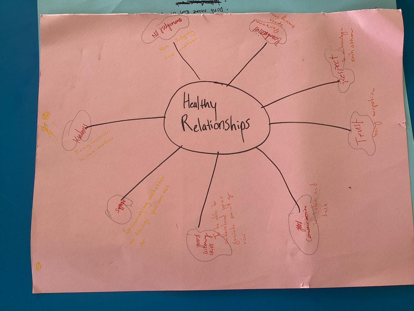 Healthy relationships.jpg