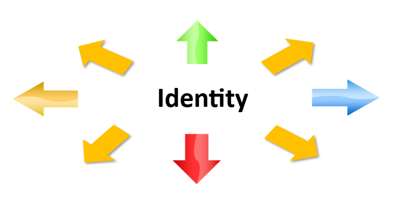 Identity.png