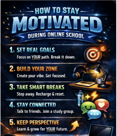Motivation.PNG
