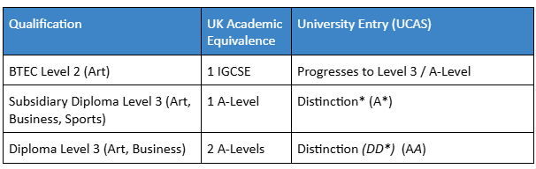 Opera Snapshot_2026-03-14_083655_docs.google.com.png