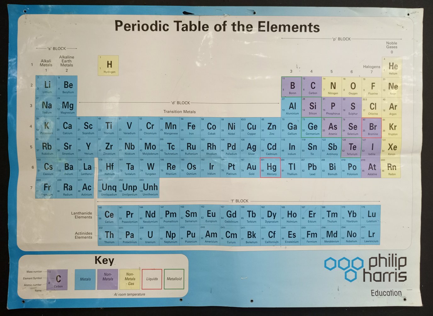 Periodic table.jpg