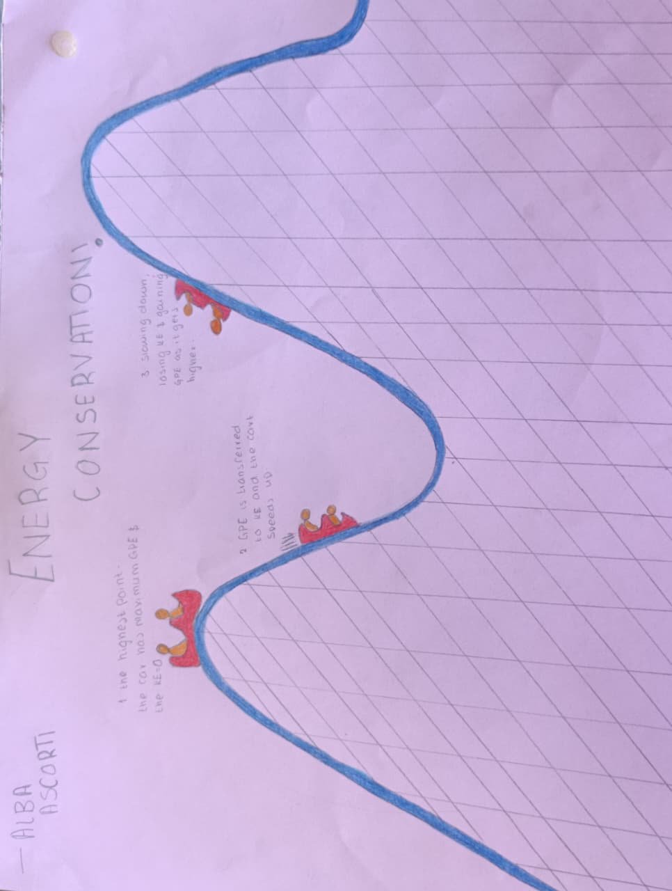 Physics Y10 Energy conservation Photo.jpeg