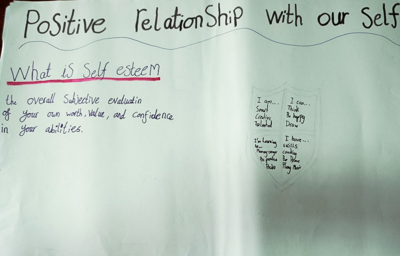 Positive relationship with ourselves.jpg