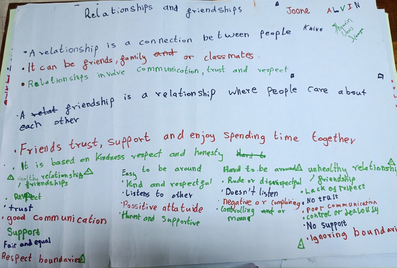 Relationships and Friendships.jpg