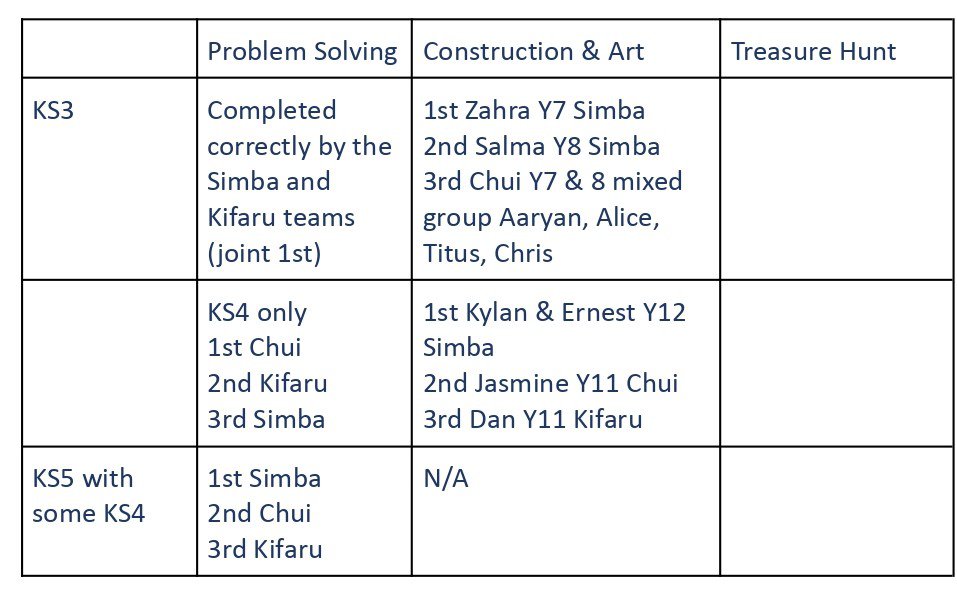 Secondary Mathematics Inter.docx (1)_page-0002.jpg