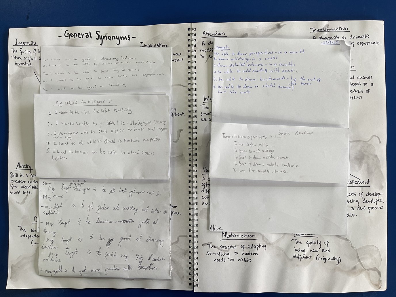 Students' targets.jpeg