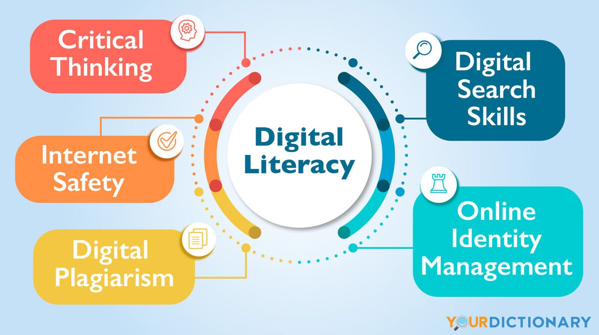 What-Is-Digital-Literacy.jpg