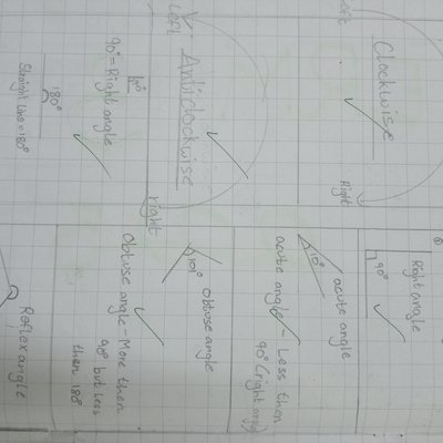 Y5-understand and use of degrees_.jpg