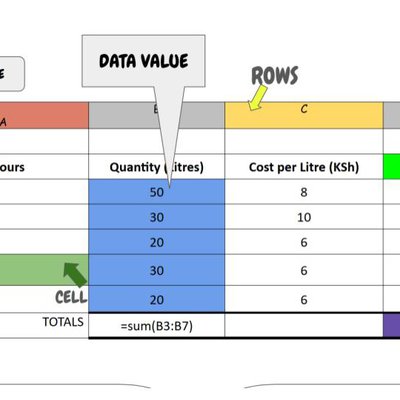 Y7 Spreadsheets(2).jpg
