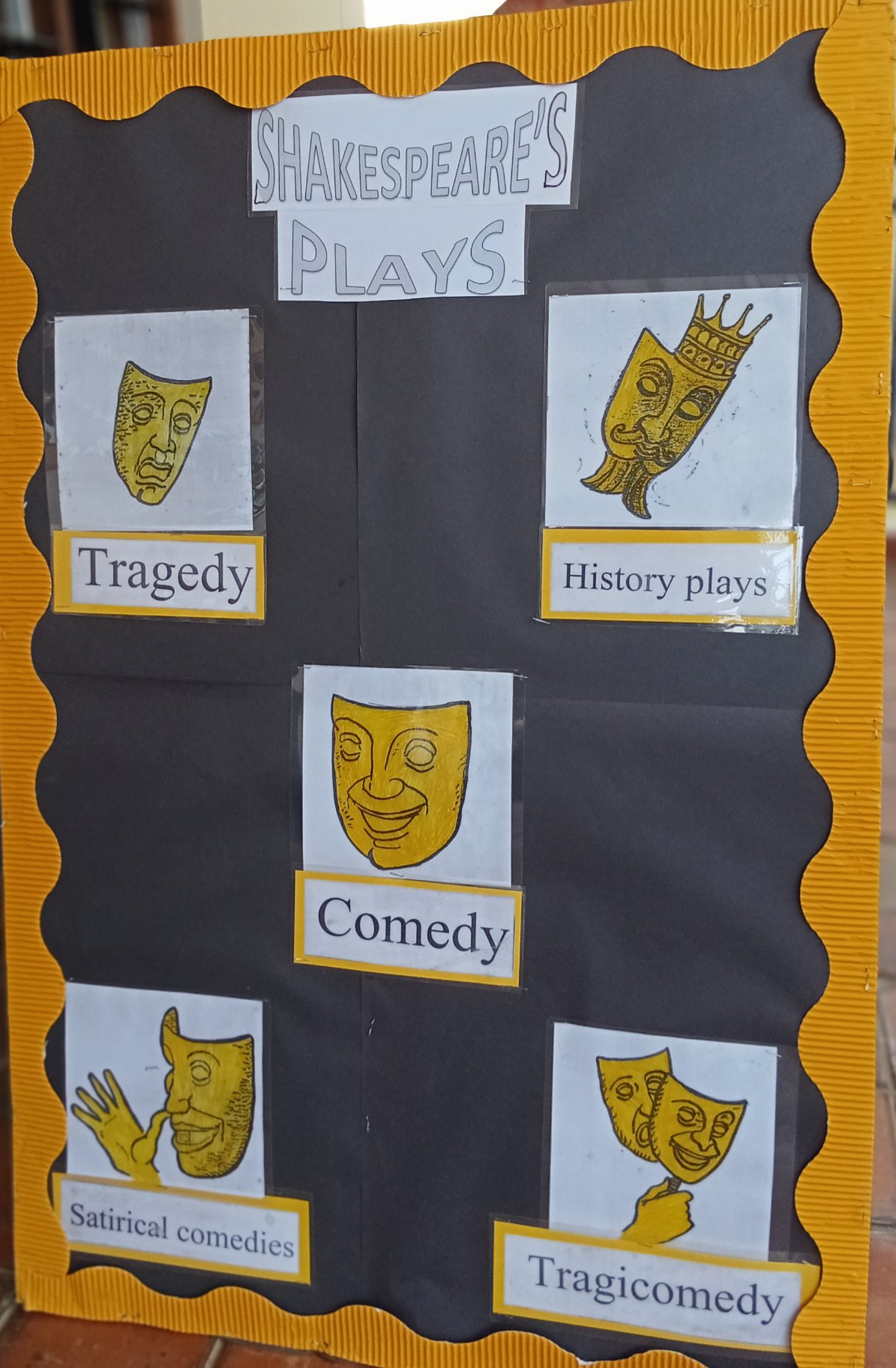Y9 Shakespeare Play Masks.jpg