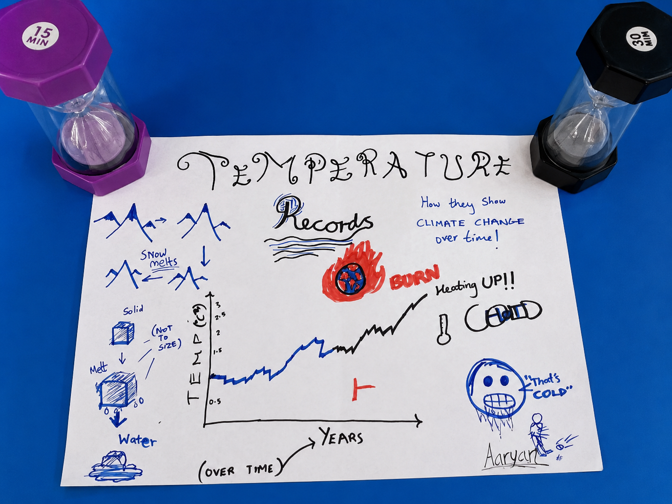 YR 8 GEO8.png