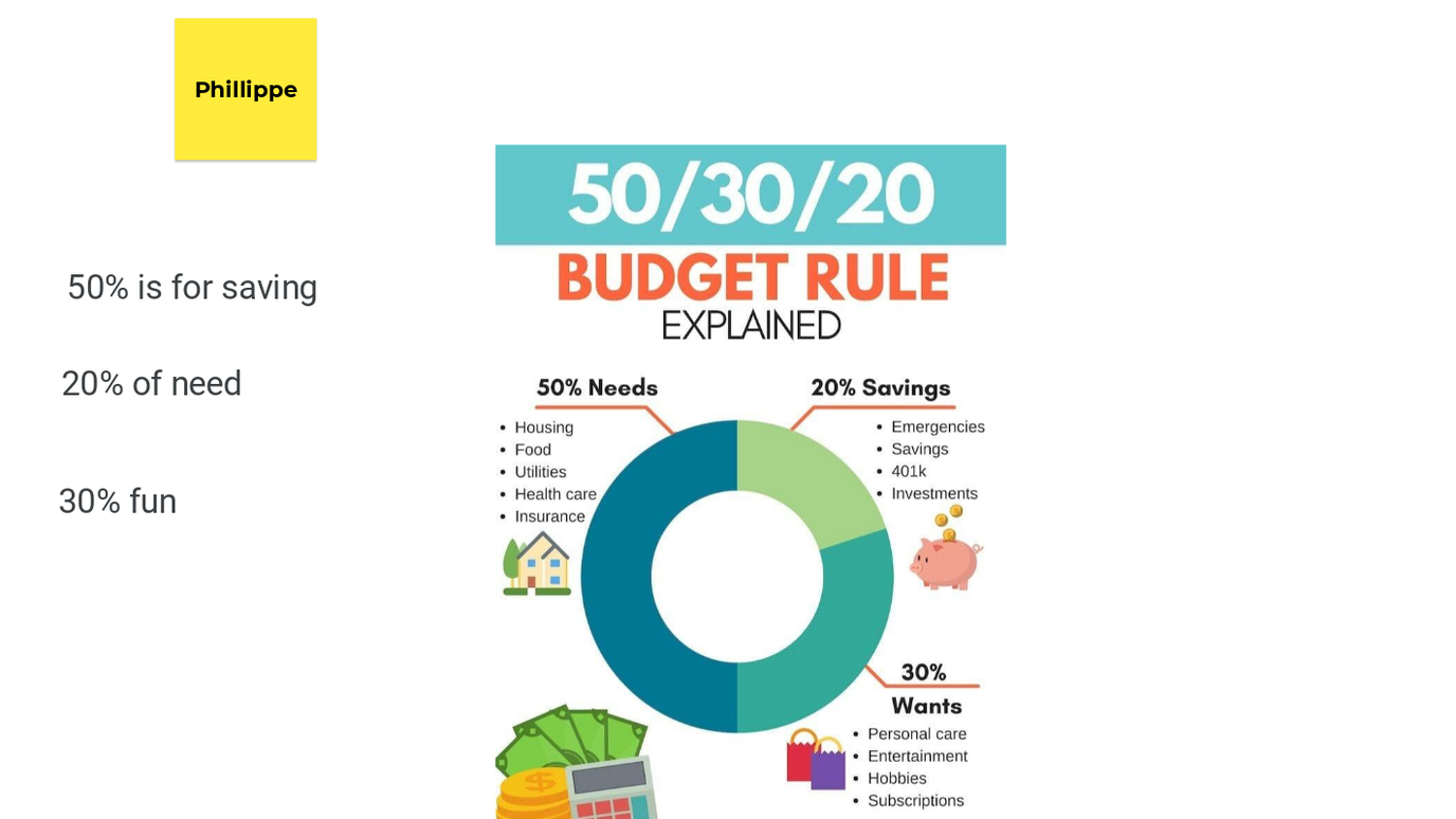 Year 7 pshe-Financial decision making 6.png