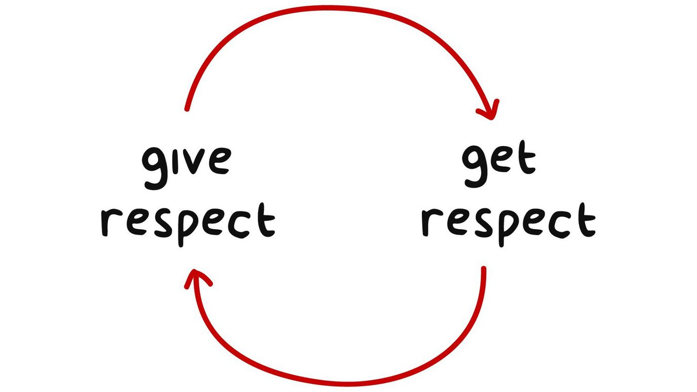 respect.jpg