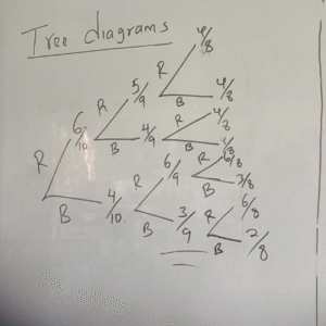 A Brilliant First Week in Secondary